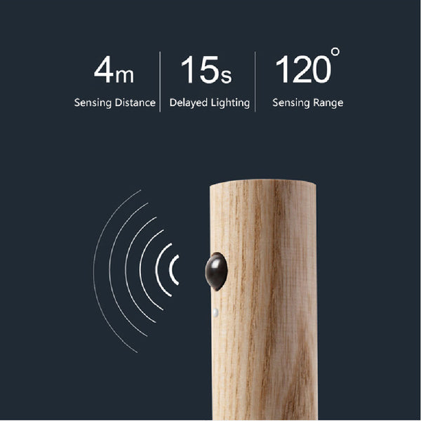 Wood USB Magnetic LED Night Light - Motion Sensor for Corridors, Porches And Cabinets