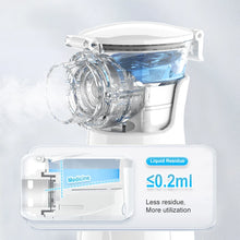 Portable Nebulizer for Adults & Kids - Silent Mini Inhaler for Asthma Relief
